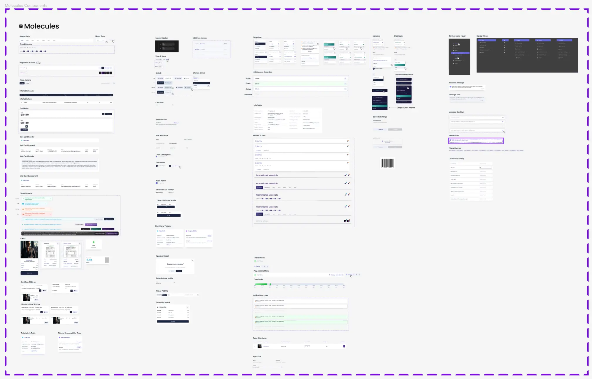 Design System ERP